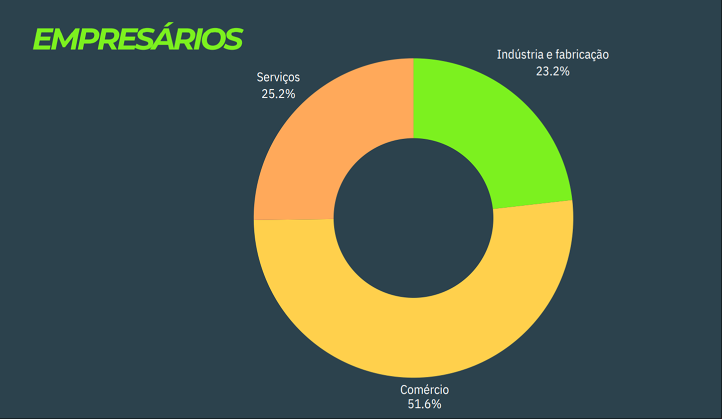 Informativo MF Rural