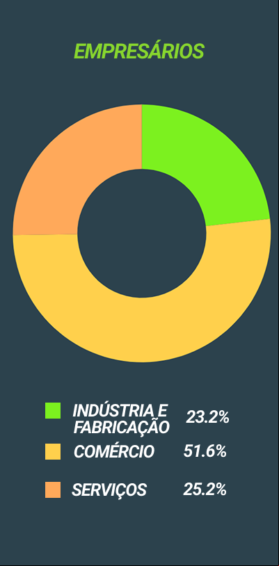 Informativo MF Rural
