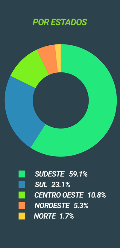 Informativo MF Rural
