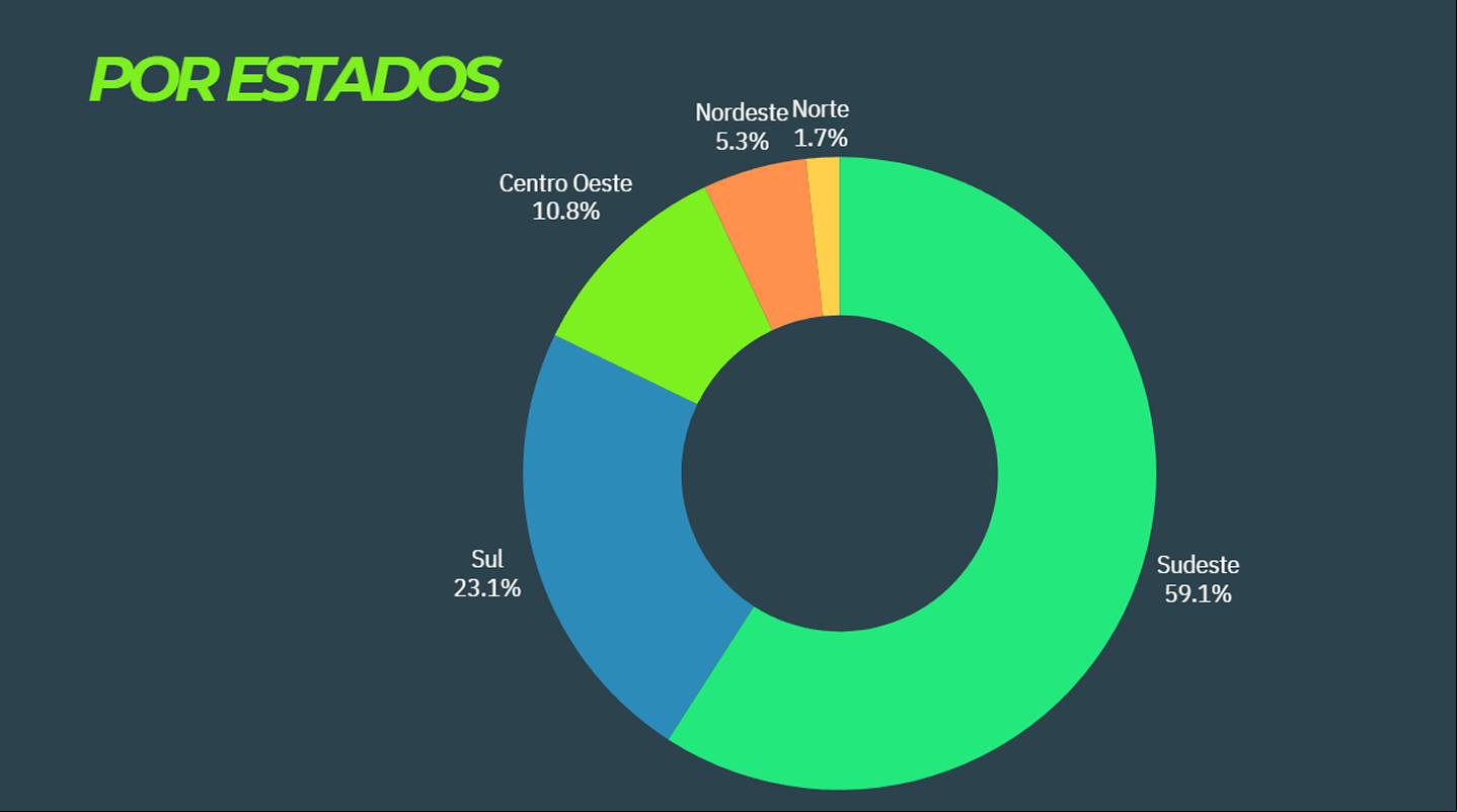 Informativo MF Rural